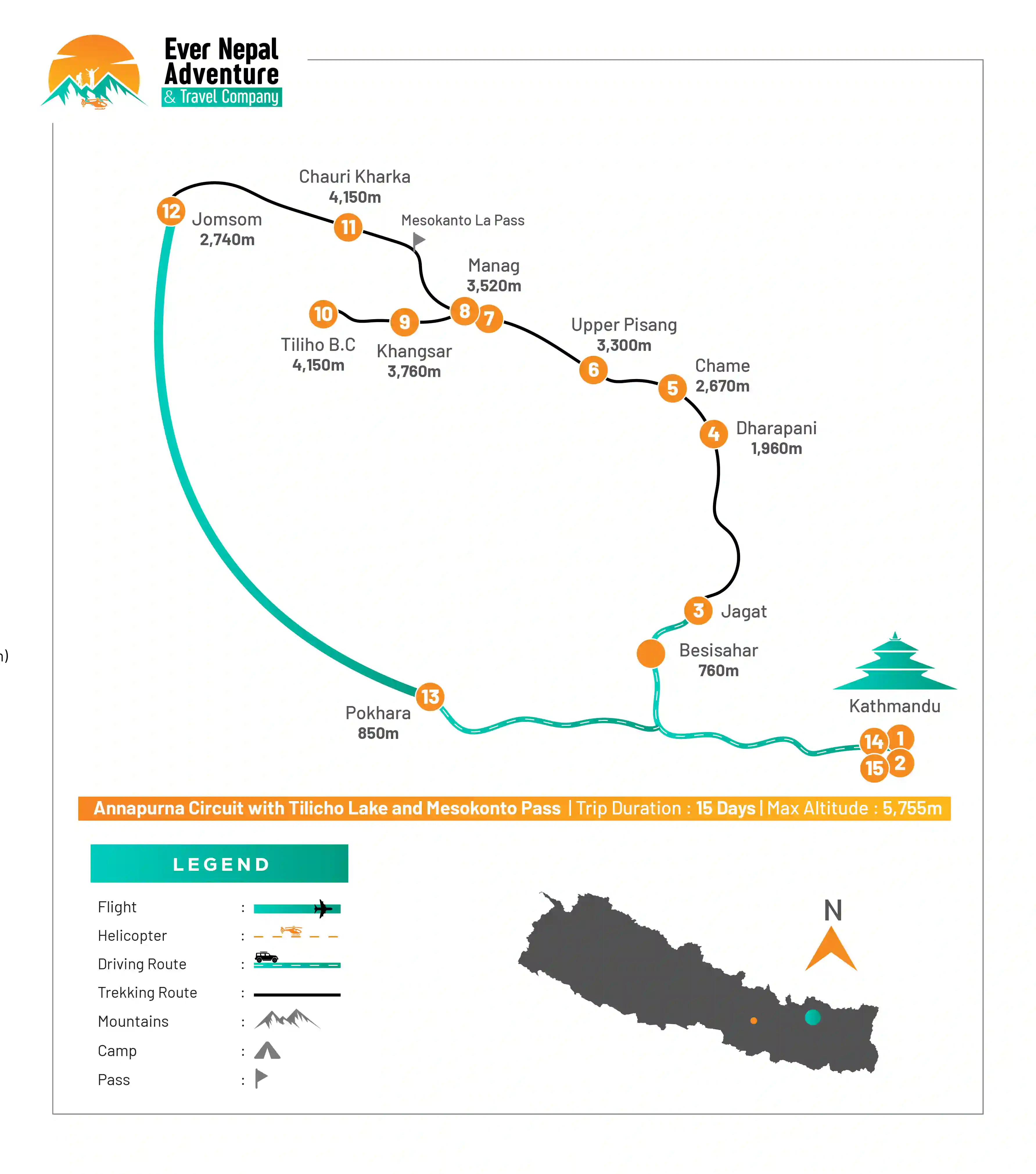 Annapurna Circuit with Tilicho Lake and Mesokonto Pass route